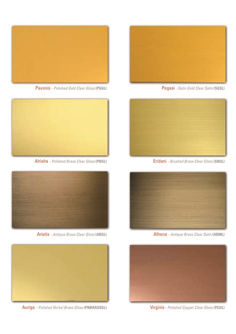 satin brass sheet metal|brushed vs polished brass.